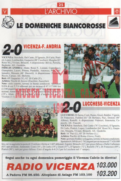 Partite 1994