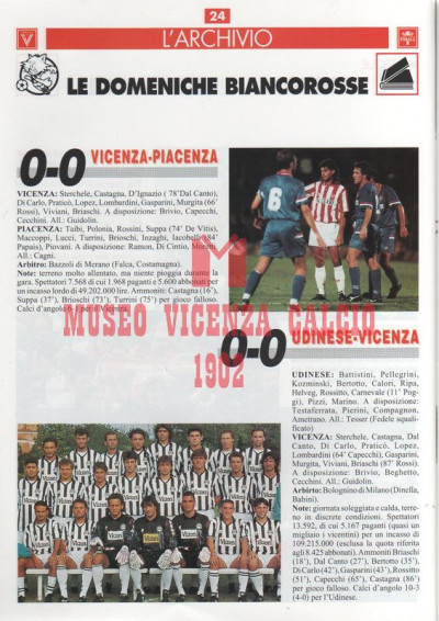 Partite 1994