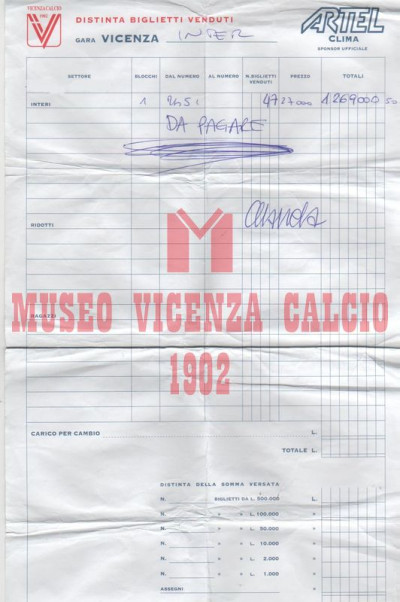 Distinta biglietti venduti Vicenza-Inter